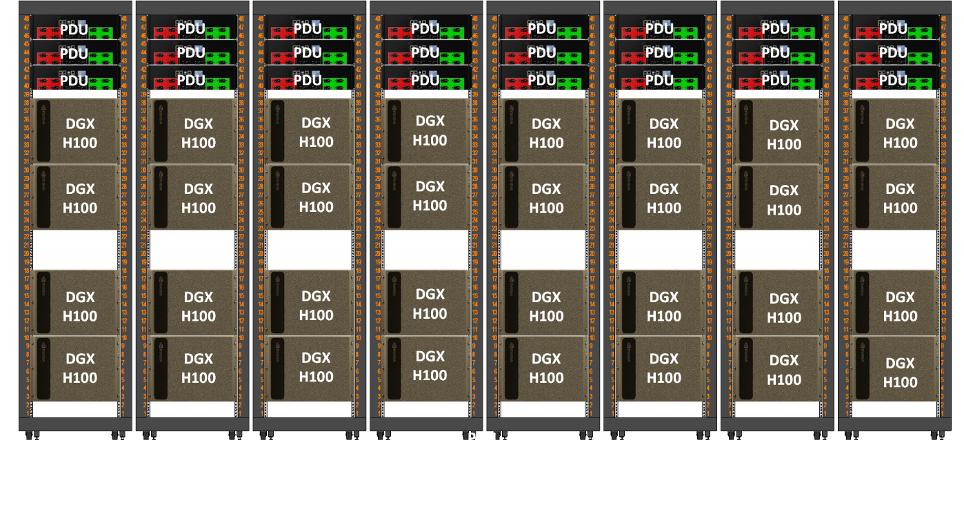 Official NVIDIA DGX SuperPOD H100 scalable unit rack layout diagram.